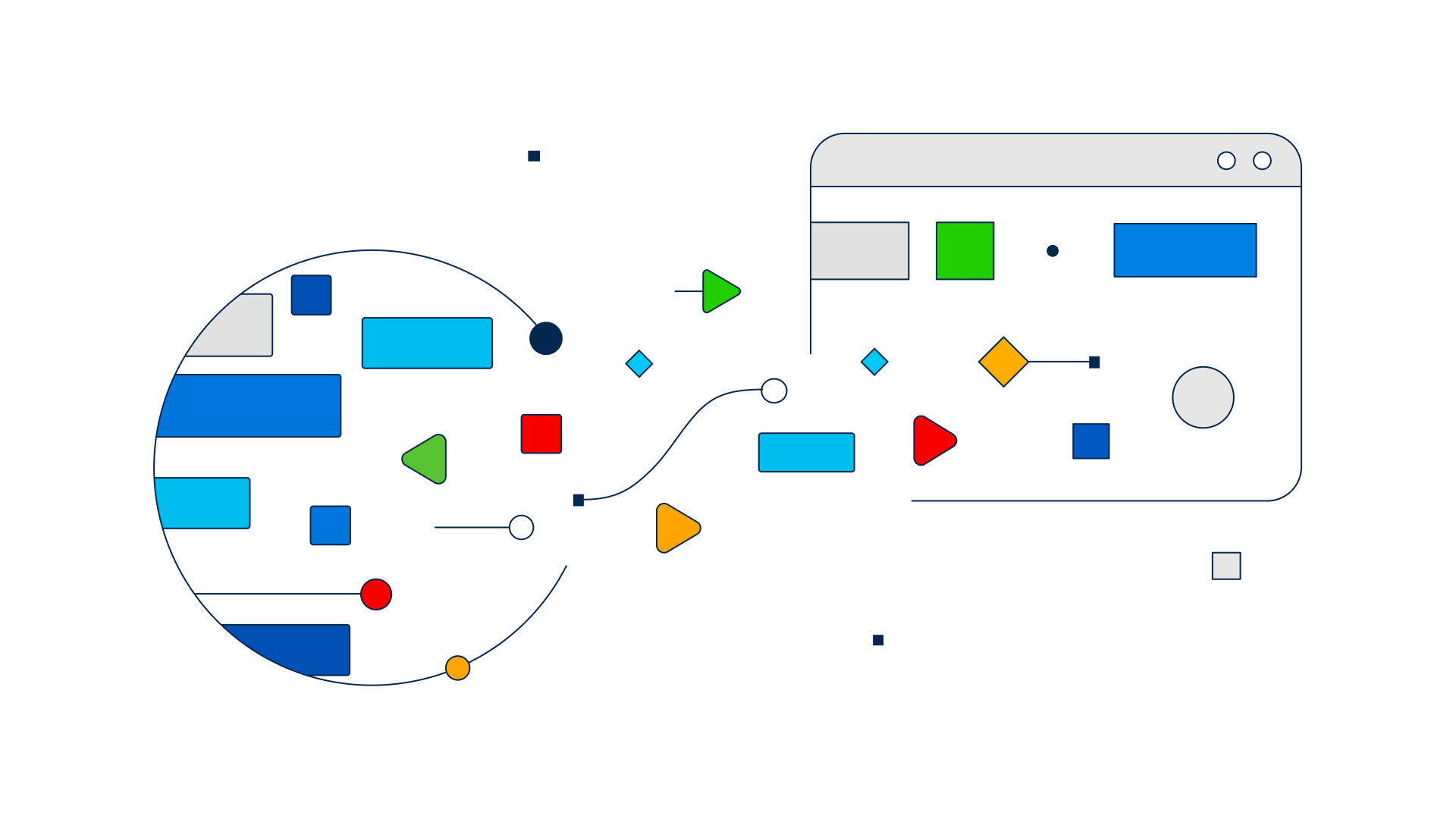 Cisco — Vimeo