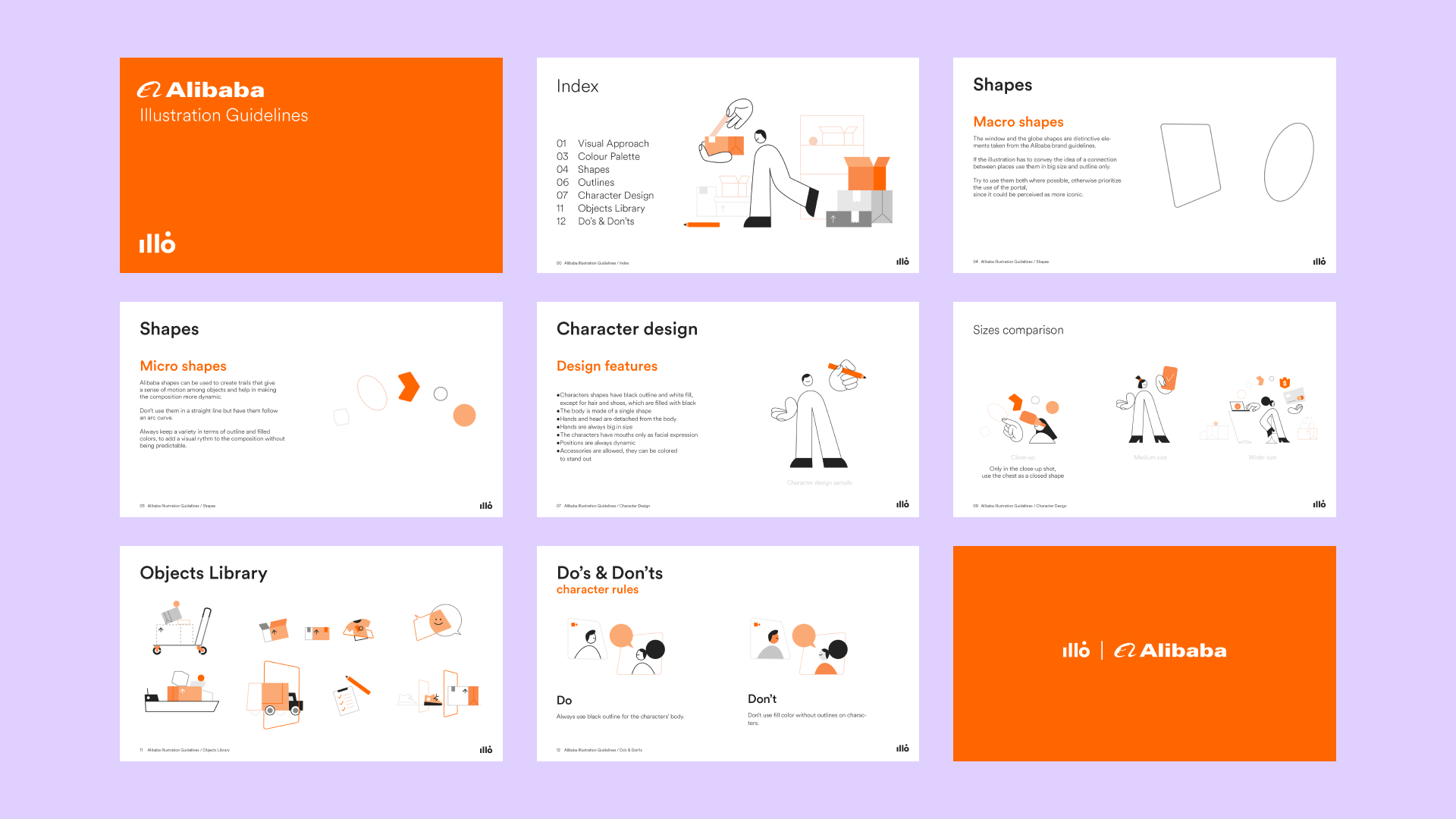 Alibaba — Guidelines