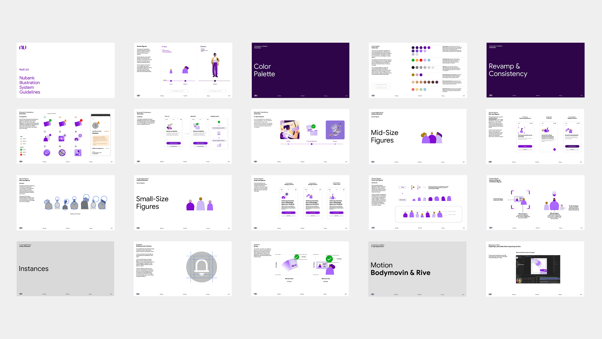 NuBank — guidelines