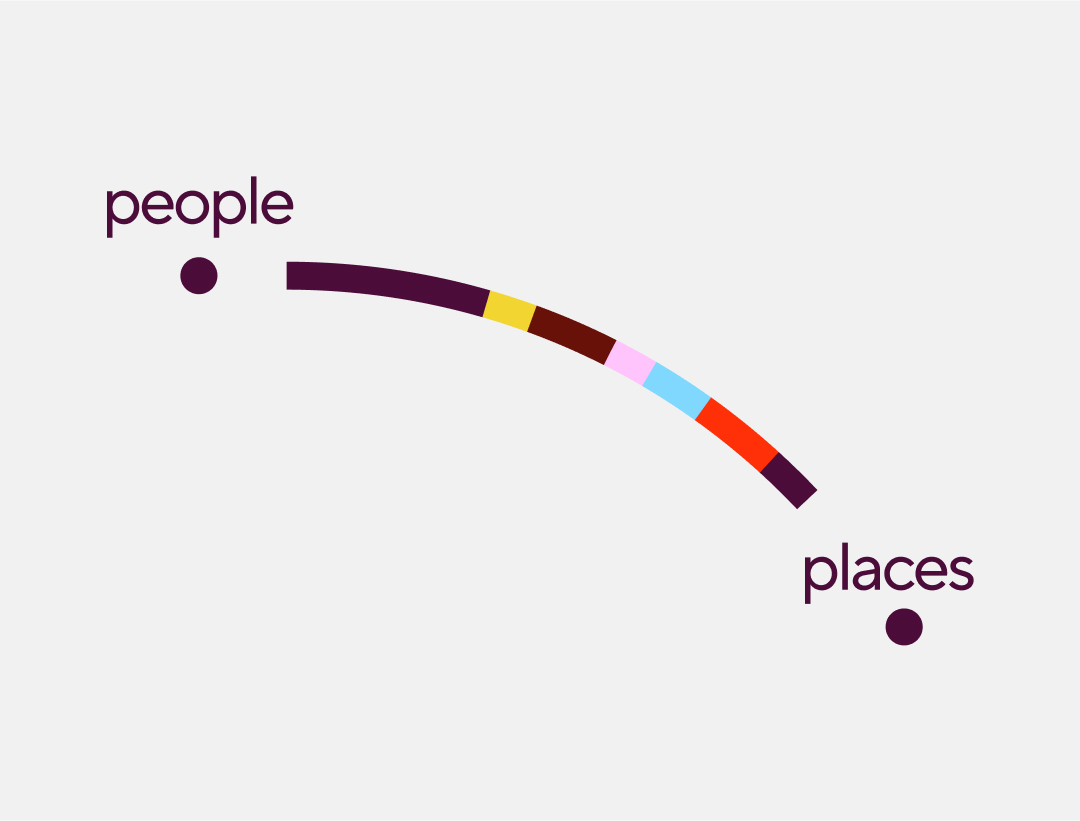 Doordash — people places